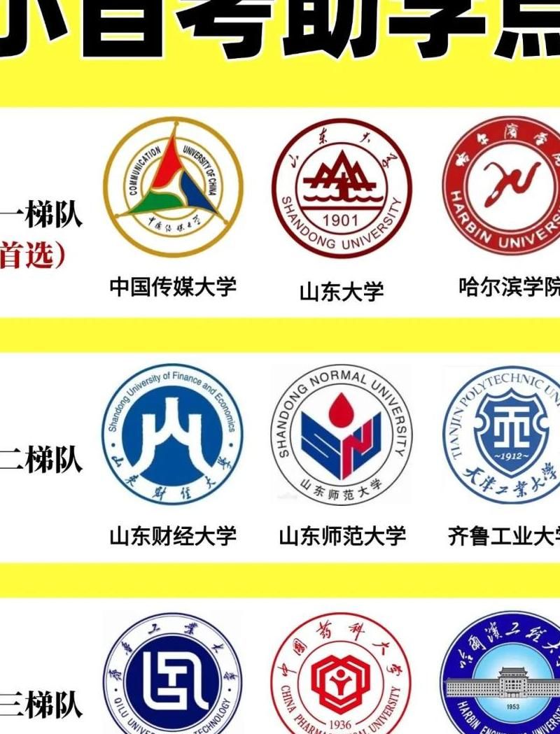 河北自考本科助学点在哪里